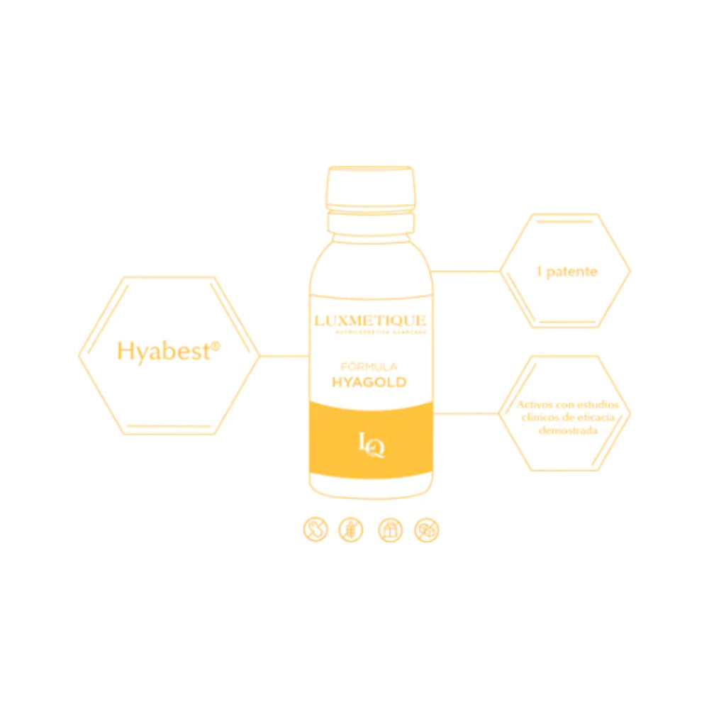 LUXMETIQUE FORMULA HYAGOLD 15 VIALES