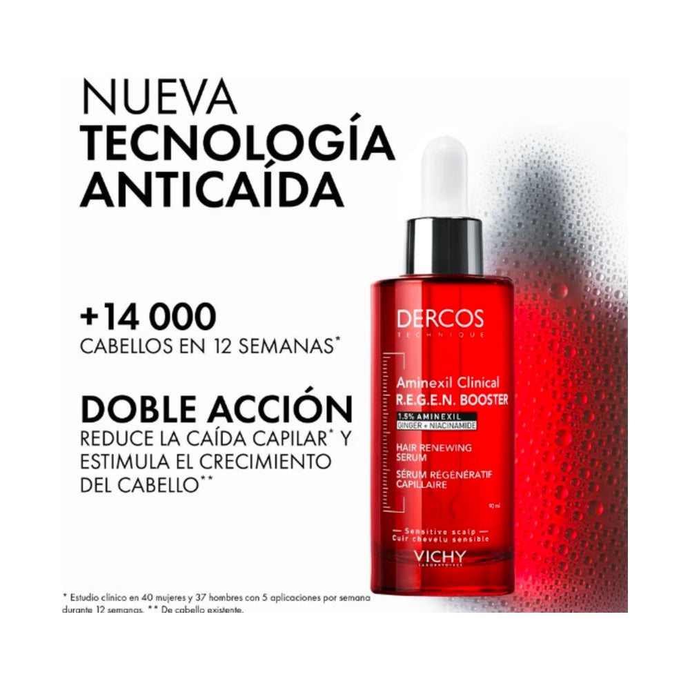 SÉRUM CAPILAR AMINEXIL CLINICAL R.E.G.E.N. BOOSTER