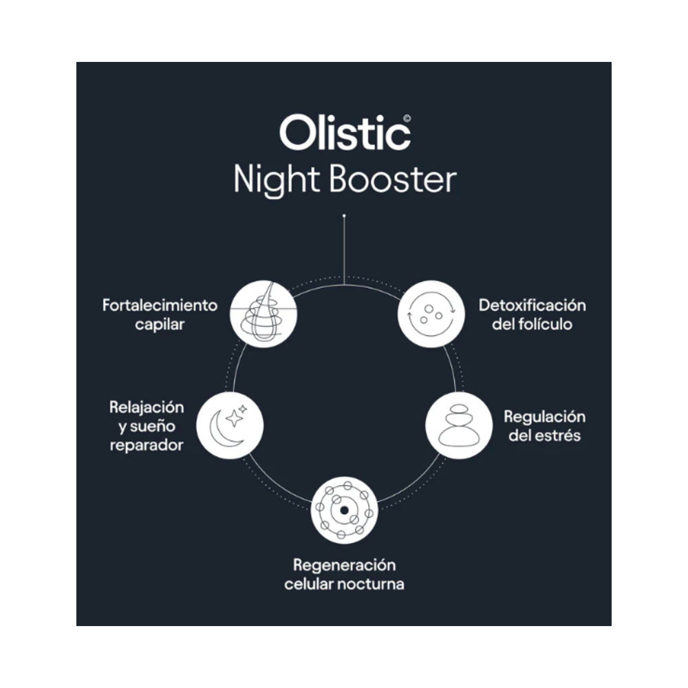 OLISTIC NIGHT BOOSTER 28 VIALES