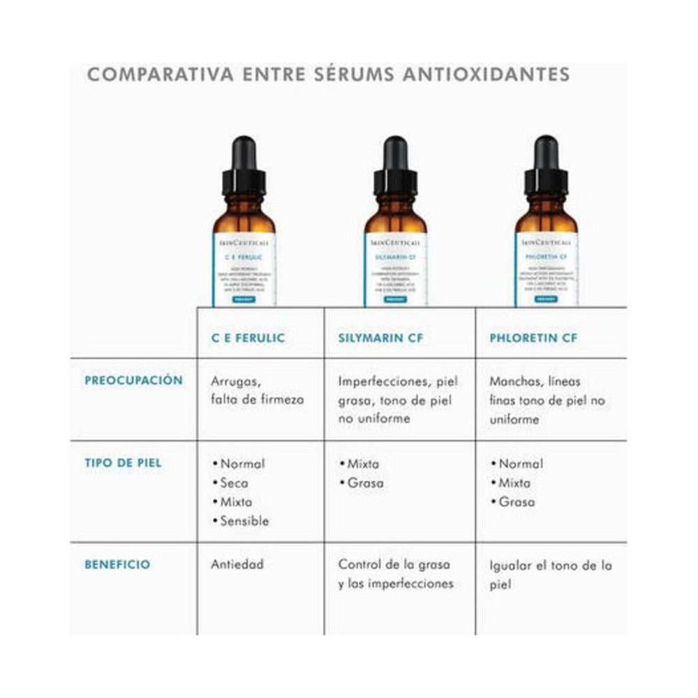 SKINCEUTICALS CE FERULIC SERUM 30ML