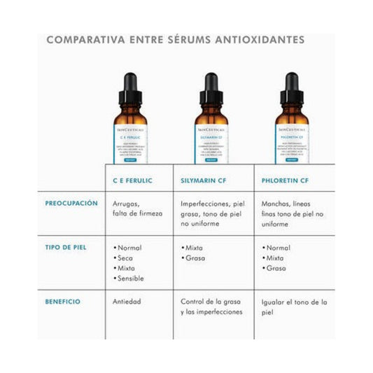 SKINCEUTICALS CE FERULIC SERUM 30ML